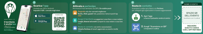 Anteprima striscia per locandine A3